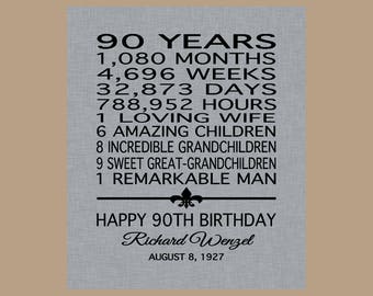 90th Birthday Sign, 90 Birthday Print, 90 Birthday Gift, 90th Personalized Art, 90 Birthday Sign, 1934 Birthday, Digital Download