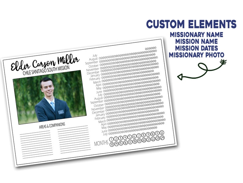 Mission Countdown Poster LDS Mission Countdown Latter Day Etsy
