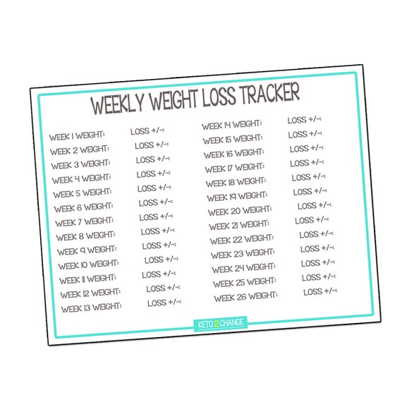 Weight Loss Chart