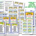 Mission Companion Get to Know You Activities, Get to Know You Games, LDS Missionary, LDS Mission ...