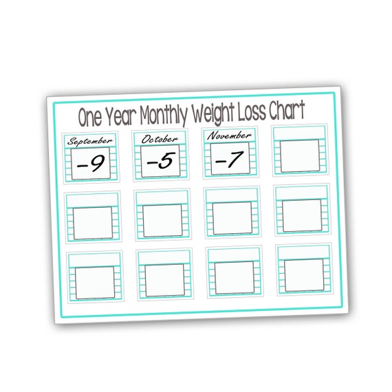 Monthly Weight Loss Chart