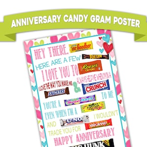 Affiche d'anniversaire Candy Bar, cadeau d'anniversaire, numérique, cadeau d'anniversaire pour mari, cadeau pour conjoint, cadeau pour petit ami, affiche de bonbons