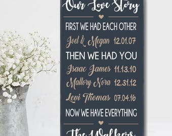 First We Had Each Other, 5th Anniversary Gift, Family Date Sign, Important Date Sign, Family Timeline, Wedding Date Sign, Our Love Story