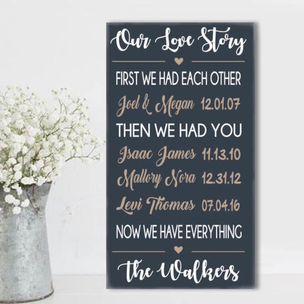 First We Had Each Other, 5th Anniversary Gift, Family Date Sign, Important Date Sign, Family Timeline, Wedding Date Sign, Our Love Story