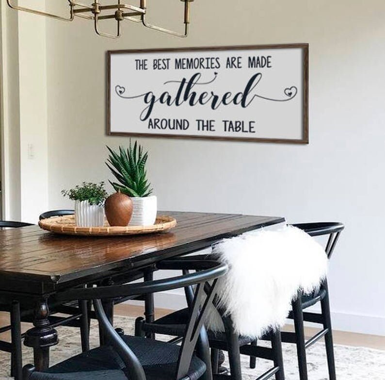 Large dining room sign | the best memories are made gathered around t…