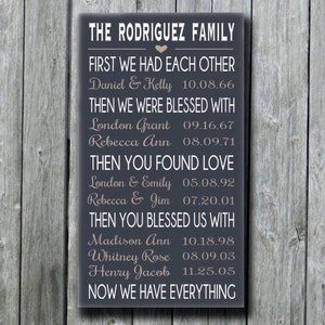 First We Had Each Other, 50th Anniversary Gift, Anniversary Gift, Parents Grandparents Anniversary Gift, Family Gift, Important Dates Sign