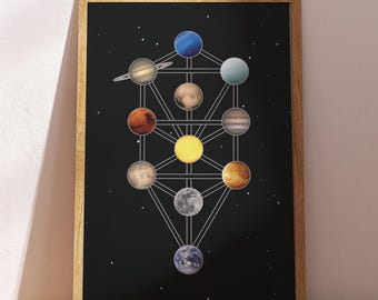 Kabbalah Tree of Life Canvas Print: Solar System Spiritual Art, Ten Sefirot Art, Mystical Wall Decor