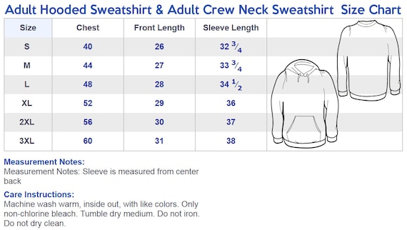 Leet Speak Chart