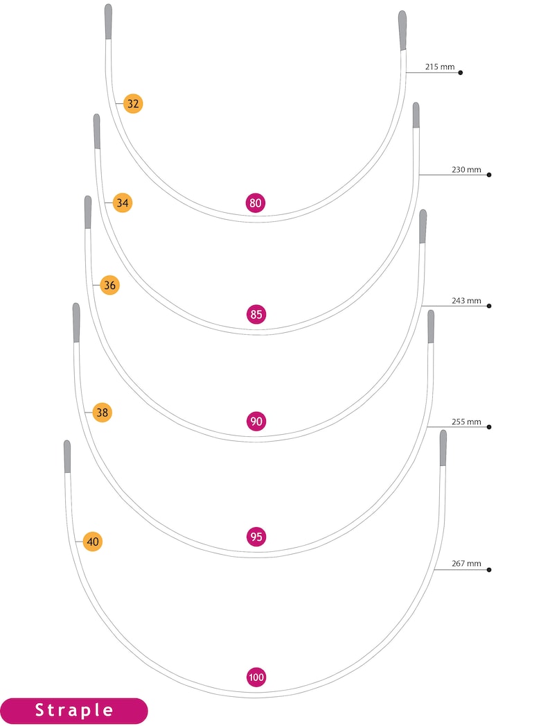 May include: Diagram showing five different sizes of metal bra strap wires. The wires are labelled with their length in millimetres and their width in millimetres. The text "Straple" is at the bottom of the image.