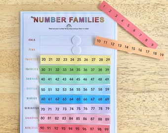 NÚMERO DE FAMILIAS QUE COINCIDEN página de libro ocupado imprimible, matemáticas de jardín de infantes, contar hasta 100, enseñar sentido numérico, matemáticas preescolares, libro ocupado preescolar