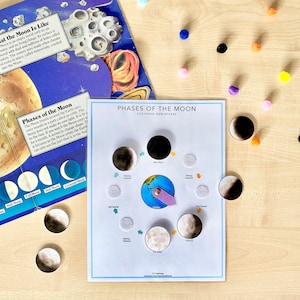 Puede incluir: Un póster educativo blanco con el título "Fases de la Luna, Hemisferio Sur". El póster muestra un diagrama que ilustra las fases de la luna, con imágenes de la luna en cada fase. El póster está rodeado de pompones de colores.