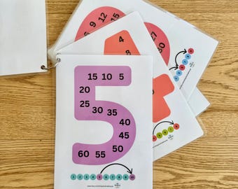 Tarjetas imprimibles de conteo salteado del 1 al 12