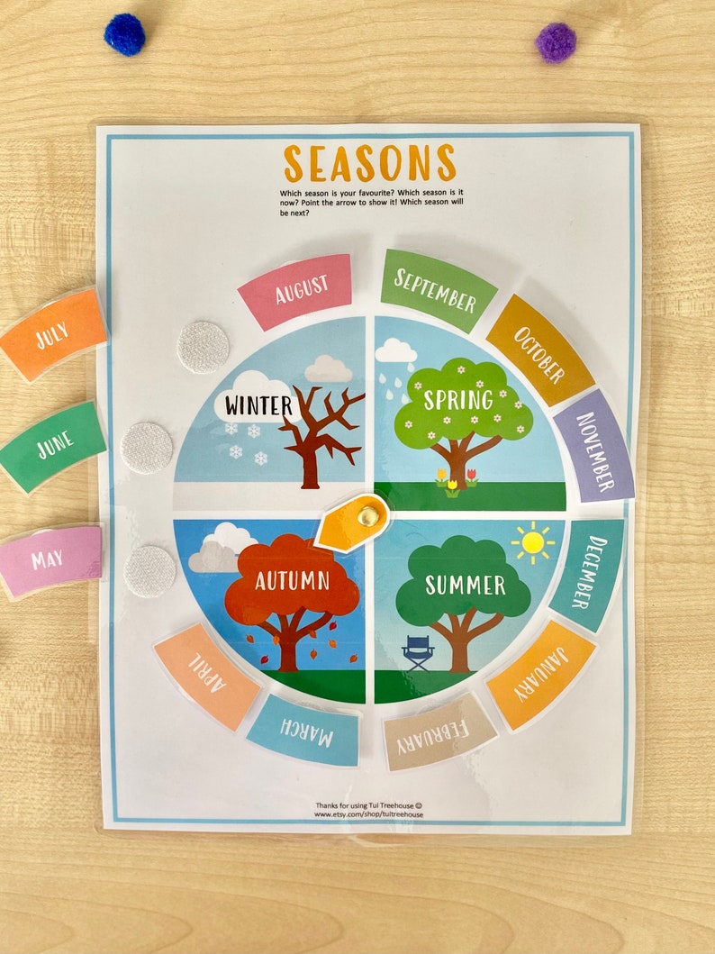 SEASON PRINTABLE, Months of the Year Busy Book Sheet and Perpetual ...