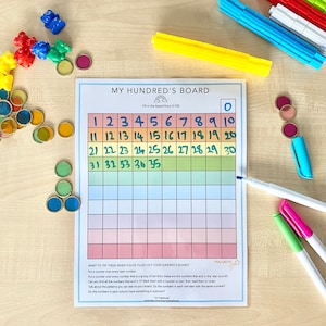 GRAFIEK HONDERDEN - Afdrukbaar honderdenbord / honderden kaarten regenboogkleuren, wiskunde eerste klas, wiskunde tweede leerjaar, wiskunde afdrukbaar kleuterschool