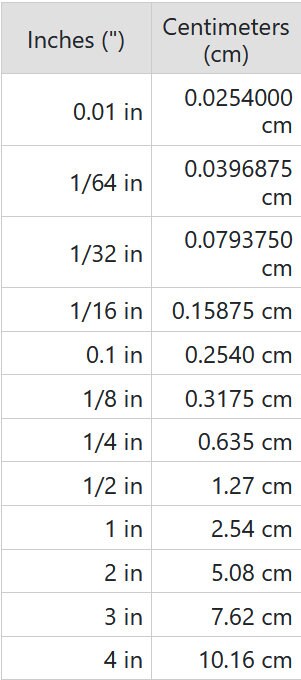 ポリマークレイカッター #678- 四つ葉 - Etsy 日本