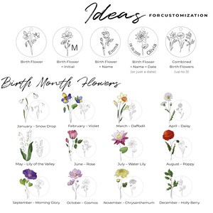May include: A chart showing birth month flowers with illustrations of each flower. The chart includes the name of the flower and the month it is associated with. The chart is titled "Birth Month Flowers".