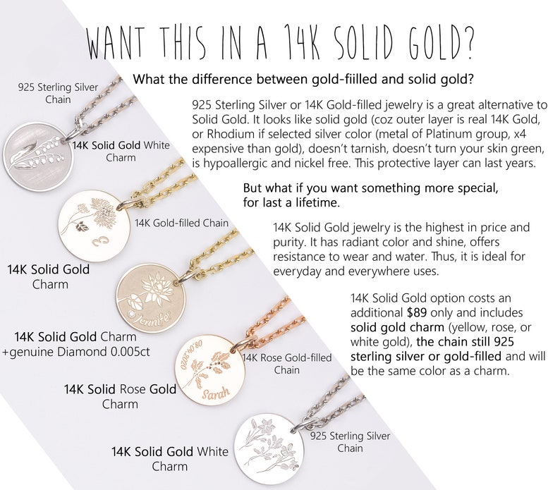 May include: A comparison chart of 14K solid gold jewelry options, including solid gold, gold-filled, and sterling silver chains. The chart highlights the differences in price, purity, and durability of each option. The image also features various charms with different designs and names, such as "Jennifer" and "Sarah".