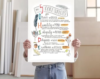 Watercolor Core Values Art Print  (Digital Download)