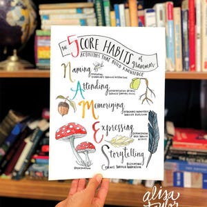 May include: A hand-held print titled "The 5 Core Habits of Grammar." The colorful illustration features the words "Naming," "Attending," "Memorizing," "Expressing," and "Storytelling," each with a corresponding image. The artist's signature is in the bottom right corner.