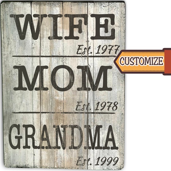 Wife. Mom. Grandma. Custom Sign