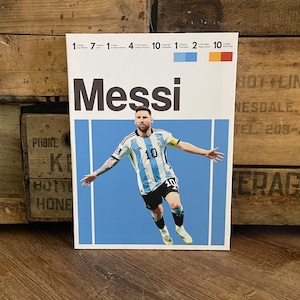 May include: A poster featuring a photo of Lionel Messi in a blue and white soccer jersey, celebrating a goal. The poster has a blue background and the text "Messi" in black letters. The poster also includes a list of Messi's accomplishments, including the number of times he has won the Ballon d'Or, the Champions League, and the Copa America.