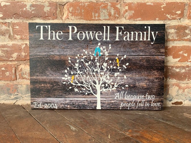 Wooden Family Tree Sign Custom Canvas Personalized With Family Name 