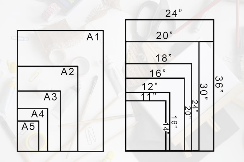 May include: Diagram showing various paper sizes, including A1, A2, A3, A4, and A5, along with rectangular shapes labeled with measurements in inches: 11", 12", 14", 16", 18", 20", 24", 30", and 36".