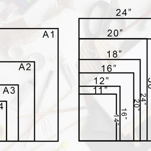 K&ouml;nnte beinhalten: Diagramm, das die verschiedenen Papiergr&ouml;&szlig;en der A-Serie zeigt, mit Ma&szlig;en in Zoll. Die Gr&ouml;&szlig;en sind mit A1, A2, A3, A4 und A5 beschriftet. Die gr&ouml;&szlig;te Gr&ouml;&szlig;e, A1, ist 24 Zoll mal 36 Zoll. Die kleinste Gr&ouml;&szlig;e, A5, ist 11 Zoll mal 16 Zoll.