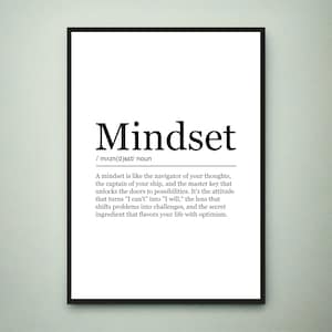 Mindset Print Definition Poster Wall Art Mindset Funny Meaning Minimalist Gift Print