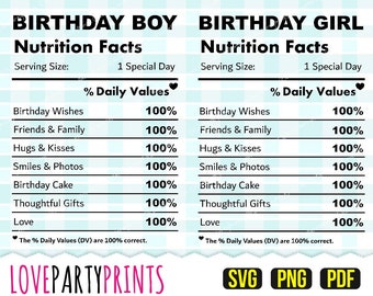 Download Birthday Nutrition Facts Png Etsy