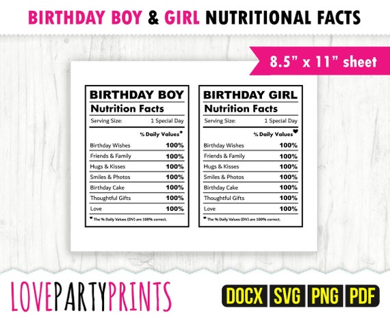 Birthday Nutrition Label Template Birthday Girl Facts - Etsy