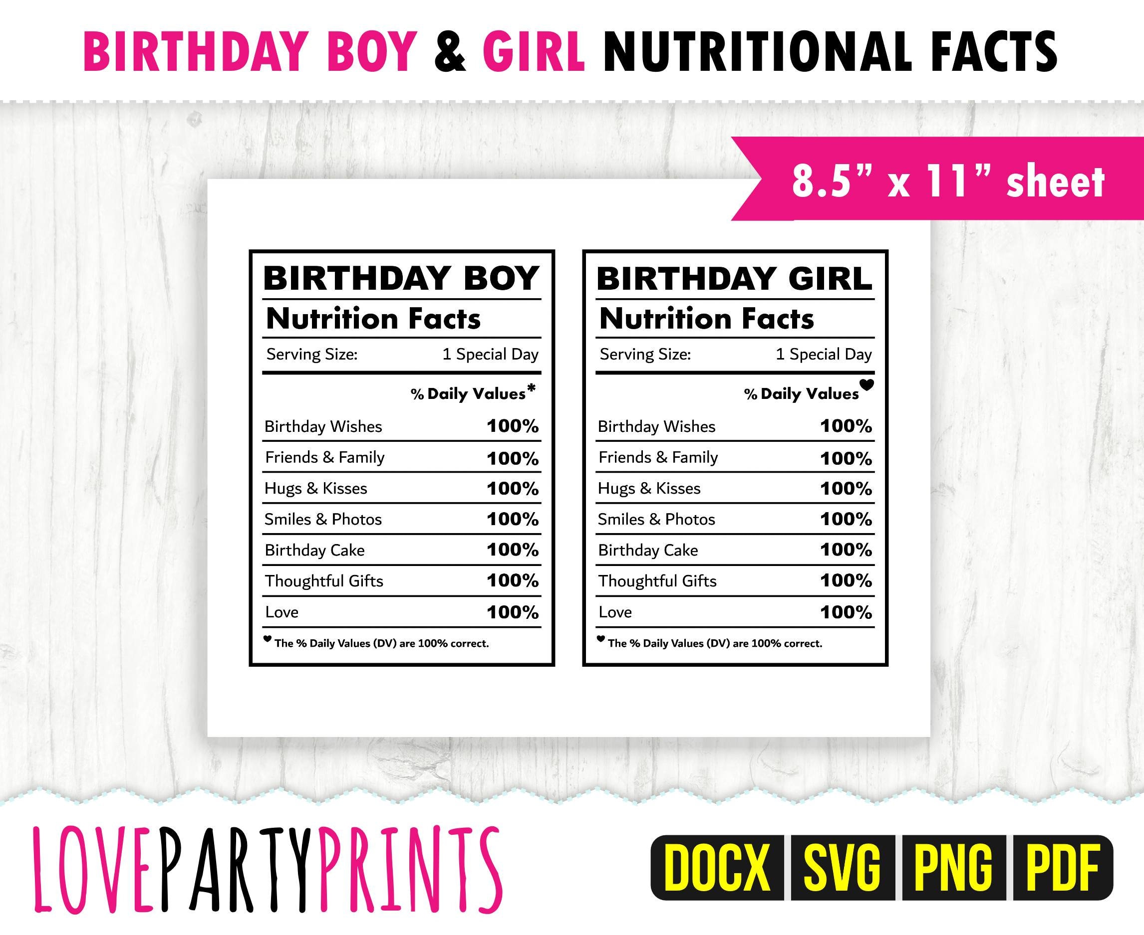 Birthday Nutrition Label Template, Birthday Girl Facts, Birthday Boy Facts, Nutritional Labels, Svg, Png, Pdf, DocX, CA22
