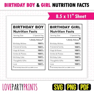Modello di etichetta nutrizionale per il compleanno, fatti per la festeggiata, fatti per il festeggiato, etichette nutrizionali, Svg, Png, Pdf, DocX, CA22