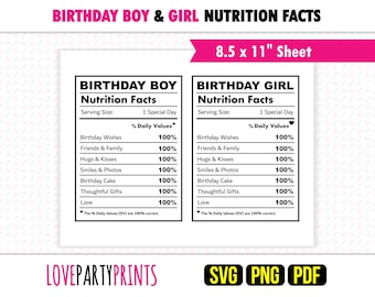 Modèle d'étiquette nutritionnelle d'anniversaire, anniversaire de fille faits, anniversaire de garçon faits, étiquettes nutritionnelles, Svg, Png, Pdf, DocX, CA22