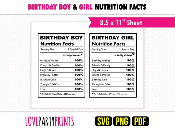 Birthday Nutrition Label Template, Birthday Girl Facts, Birthday Boy Facts, Nutritional Labels, Svg, Png, Pdf, DocX, CA22
