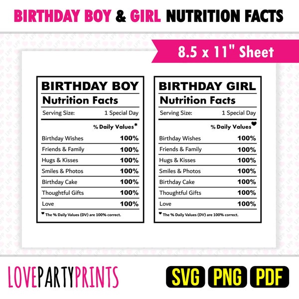 Modèle d'étiquette nutritionnelle d'anniversaire, anniversaire de fille faits, anniversaire de garçon faits, étiquettes nutritionnelles, Svg, Png, Pdf, DocX, CA22