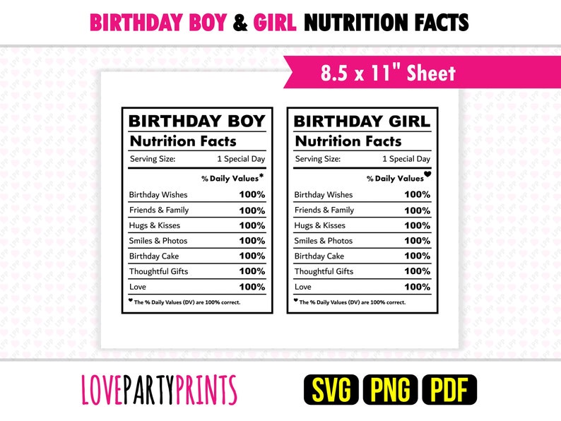 May include: Black and white printable nutrition facts design for a birthday boy and girl. The design features a table with the heading "Birthday Boy Nutrition Facts" and "Birthday Girl Nutrition Facts". The table lists various birthday-related items such as birthday wishes, friends and family, hugs and kisses, smiles and photos, birthday cake, thoughtful gifts, and love. Each item has a value of 100%. The text "The % Daily Values (DV) are 100% correct." is at the bottom of the table.