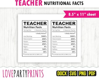 Teacher Nutrition Facts Label Template SVG, PNG, PDF, DocX, Nutrition svg, Teacher Nutrition Svg, Teacher Facts Clipart, Cut File, CA148