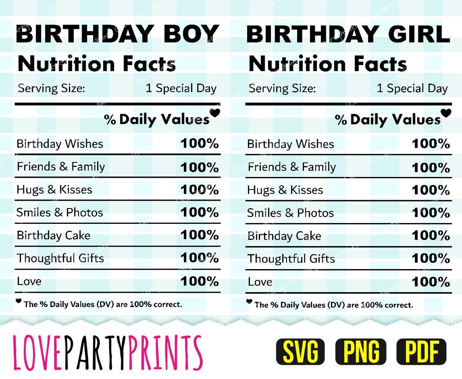 Birthday Nutrition Labels SVG PNG PDF Birthday Girl Svg - Etsy