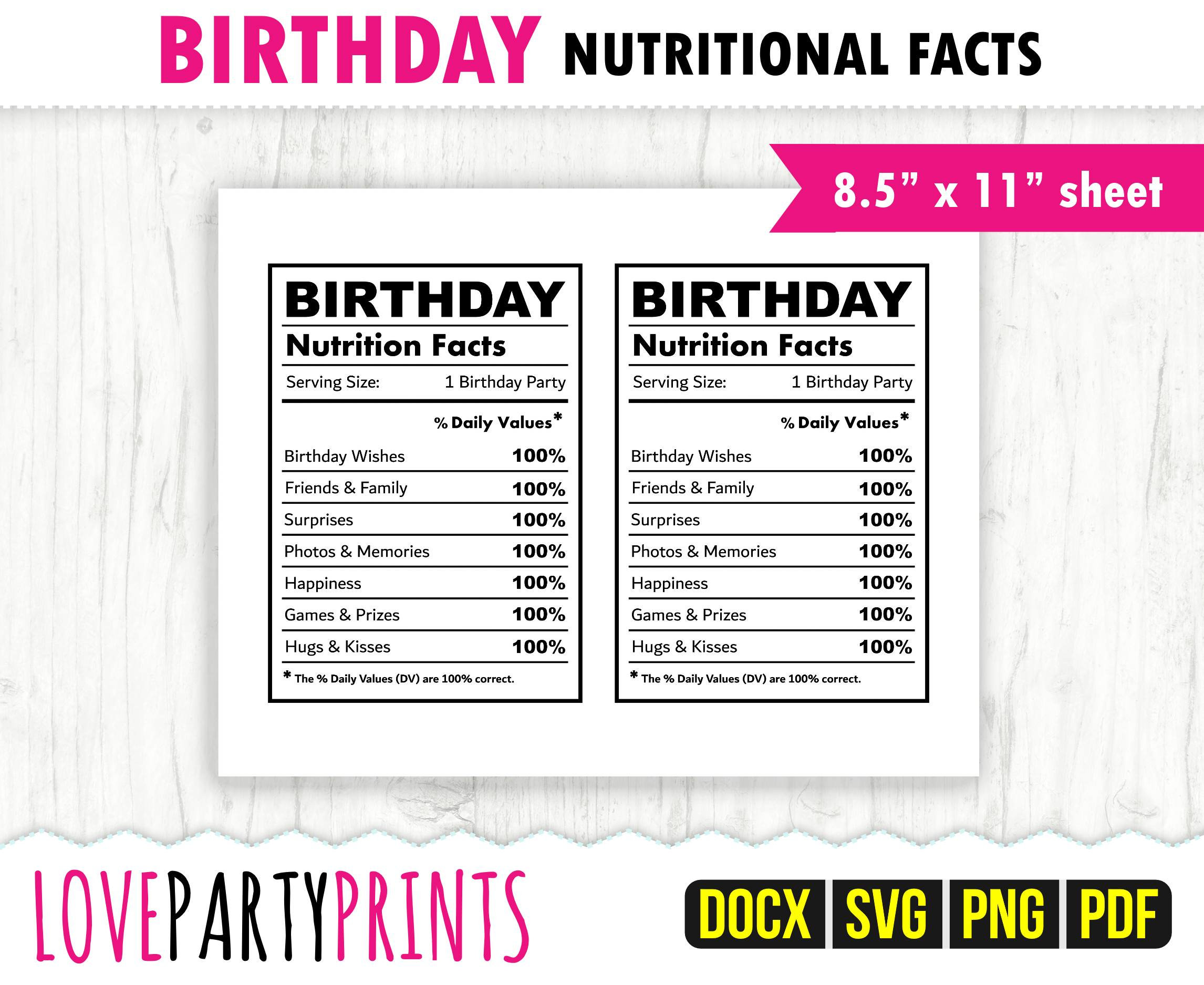 Birthday Nutrition Facts Label Template, Nutrition Facts, Birthday Facts, Birthday Nutrition, Birthday Label, Svg, Png, Pdf, Docx, CA23