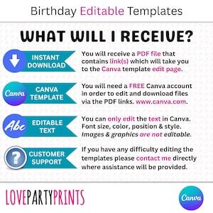May include: A graphic with the text "Birthday Editable Templates" and "WHAT WILL I RECEIVE?" lists details about instant downloads, Canva templates, editable text, and customer support. The image includes the Love Party Prints logo and a Canva logo.
