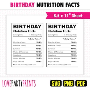 Birthday Nutrition Facts Label Template, Nutrition Facts, Birthday Facts, Birthday Nutrition, Birthday Label, Svg, Png, Pdf, Docx, CA23