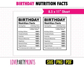 誕生日栄養成分表示ラベルテンプレート、栄養成分表示、誕生日情報、誕生日栄養成分表示、誕生日ラベル、SVG、PNG、PDF、Docx、CA23