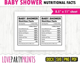 Baby Shower Nutrition Facts Label Template SVG, PNG, PDF, DocX, Nutrition svg, Baby Shower Nutrition Svg, Baby Shower Facts, CA149