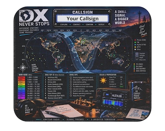 PERSONALIZED YOUR CALLSIGN Ham Radio World Map Mouse Pad | Amateur Radio Desk Mat, Callsign Customizable