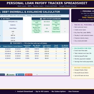 Pode incluir: Planilha para pagamento de empréstimos pessoais, com calculadora de bola de neve e avalanche de dívidas. Inclui seções para configurações, painel de pagamento de dívidas e rastreamento de todos os empréstimos pessoais.