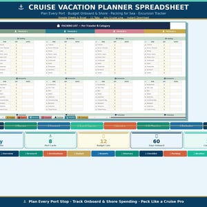 May include: A digital cruise vacation planner spreadsheet with a packing list, budget, and excursion tracker. The spreadsheet includes sections for clothing, accessories, and other items. The image also shows key metrics like port cards, budget calls, and days onboard.