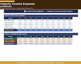 Property Income Expense Spreadsheet | Real Estate Cash Flow Tracker | Rental Property Finance Tool