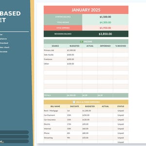 Peut inclure: Modèle de budget numérique à base zéro pour janvier 2025, avec des sections pour les revenus, les dépenses et le solde restant. Comprend des catégories pour l'emploi principal, les revenus d'appoint et les factures. Présente un code couleur turquoise et corail.