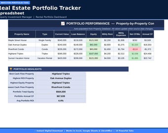 Real Estate Portfolio Tracker Spreadsheet | Property Investment Manager | Rental Portfolio Dashboard
